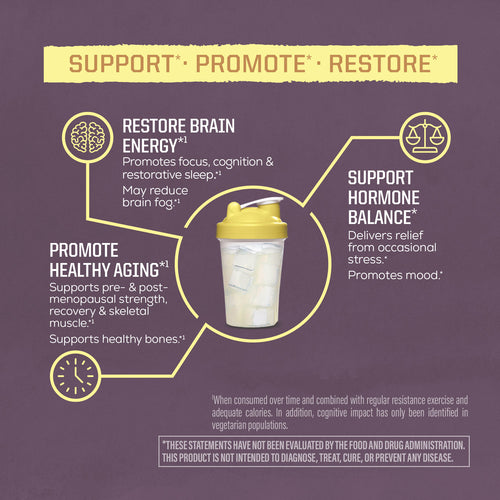 Bottle with yellow lid in center linked to brain energy, hormone balance, and healthy aging benefits text on purple background