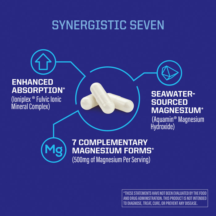 Magnesium Multiplex packaging with text about enhanced absorption and seawater-sourced magnesium on a blue background.