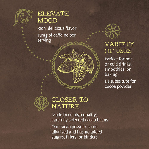 Sunwarrior Organic Cacao powder illustration with text on a brown background