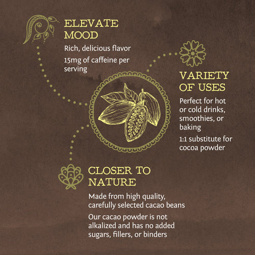 Sunwarrior Organic Cacao powder  product description with illustrations and text on a brown background