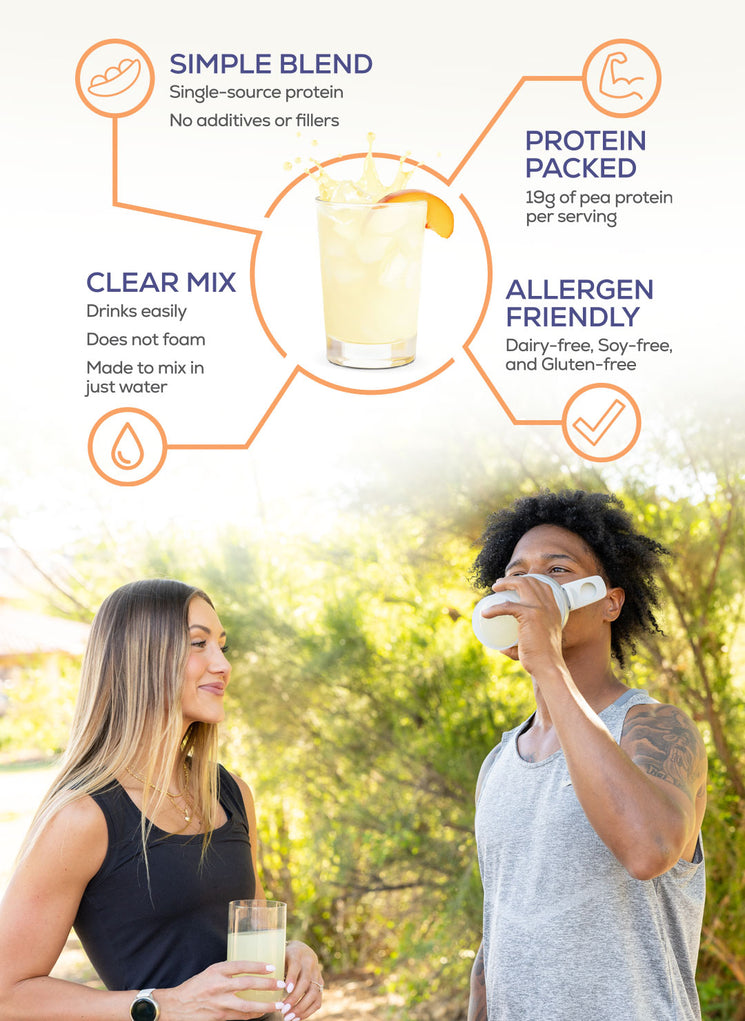 Clear Protein Peach Tea - Life style banner image mobile