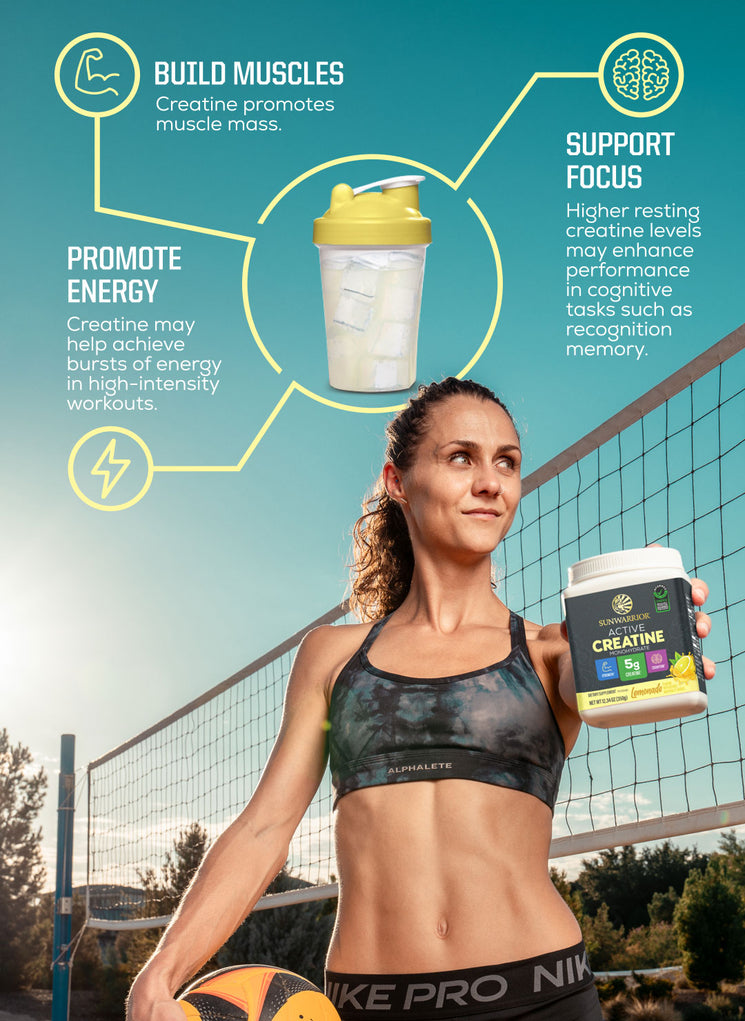 Active Creatine 30 Sticks Lemonade - Life style banner image mobile