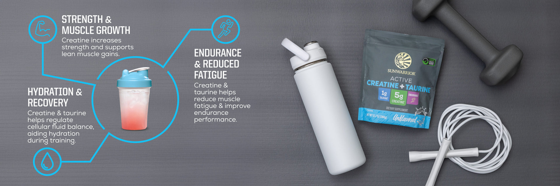 Active Creatine Plus Taurine - Life style banner image desktop