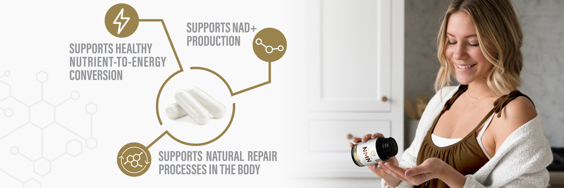 NMN Capsules 500mg - Life style banner image desktop