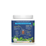 Organic Performance Protein with BCAAs - Warrior Blend Coffee + Caffeine Plant-based Protein Sunwarrior