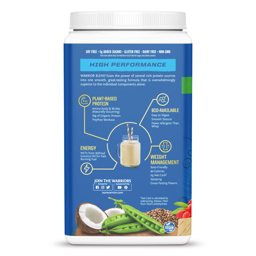 Back label of a plant-based protein powder container highlighting benefits like bio-availability and weight management.