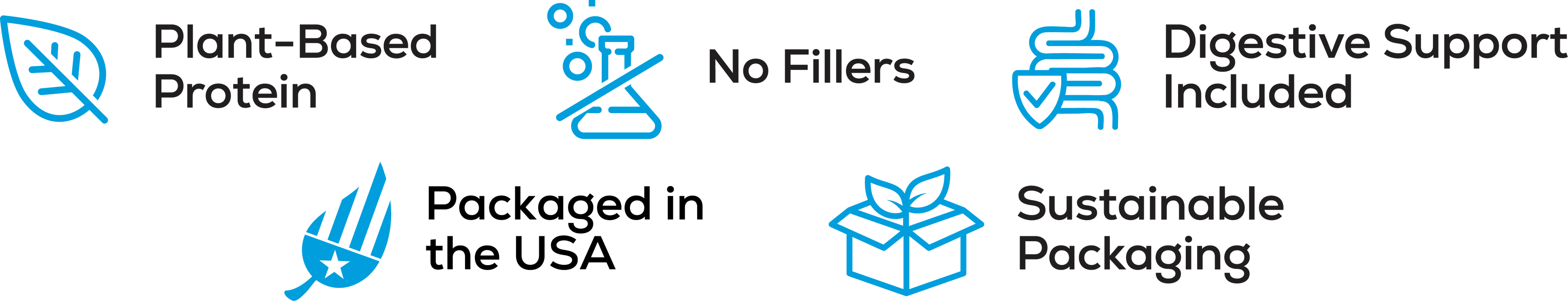 List of product features with icons and text on a white background